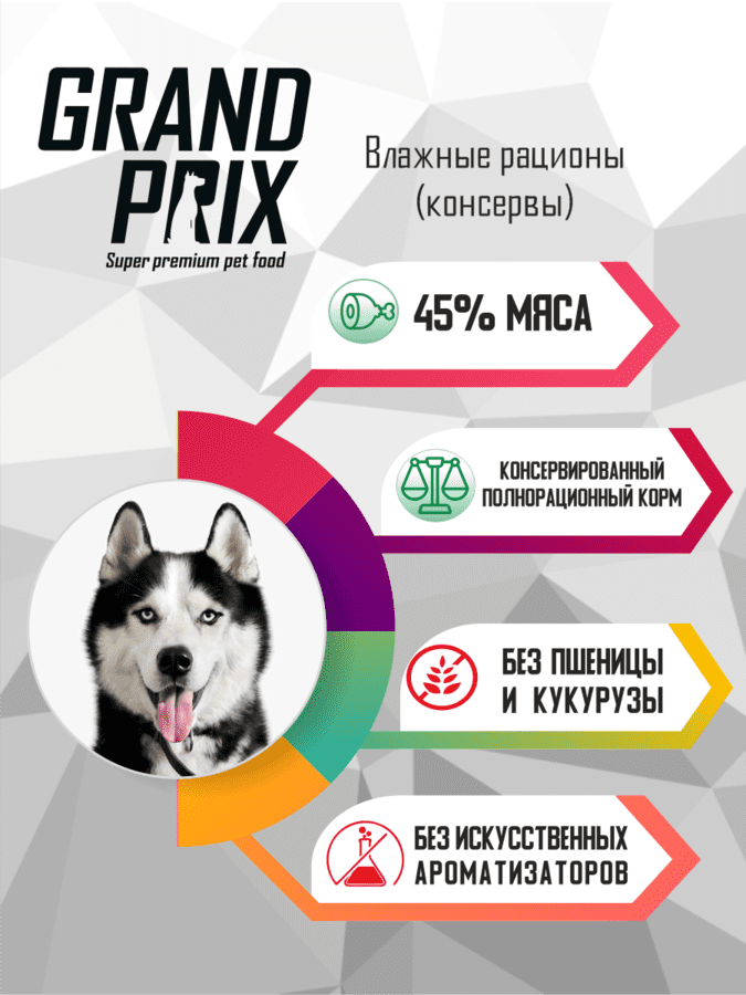 GRAND PRIX Консервированный корм для собак «Телятина с овощами» суфле, 0,4 кг
